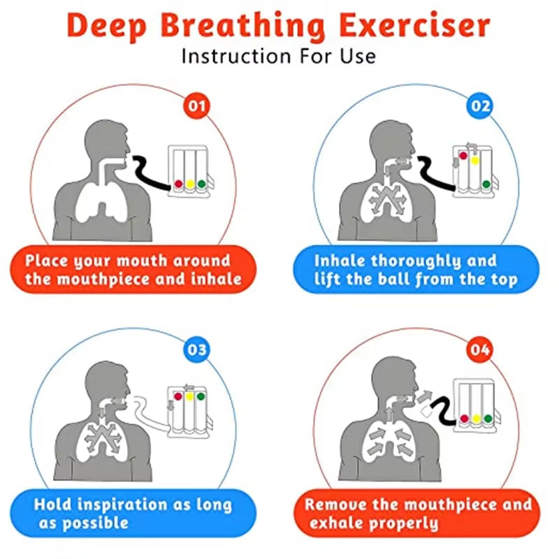 Deep Breathing Exercise 3 Ball Lung Function Breathing Trainer Vital Capacity Lung Function Improvement Rehabilitation Equipment
